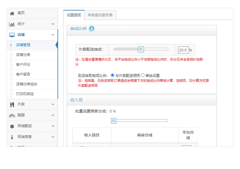 加盟店抽成