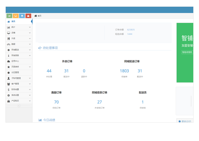 安菲云后台管理系统首页