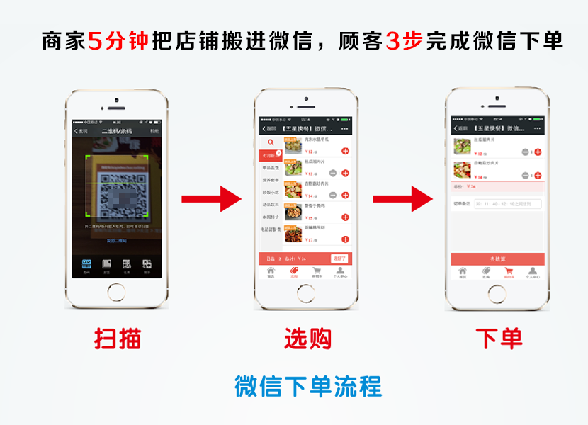 微信扫码点餐系统