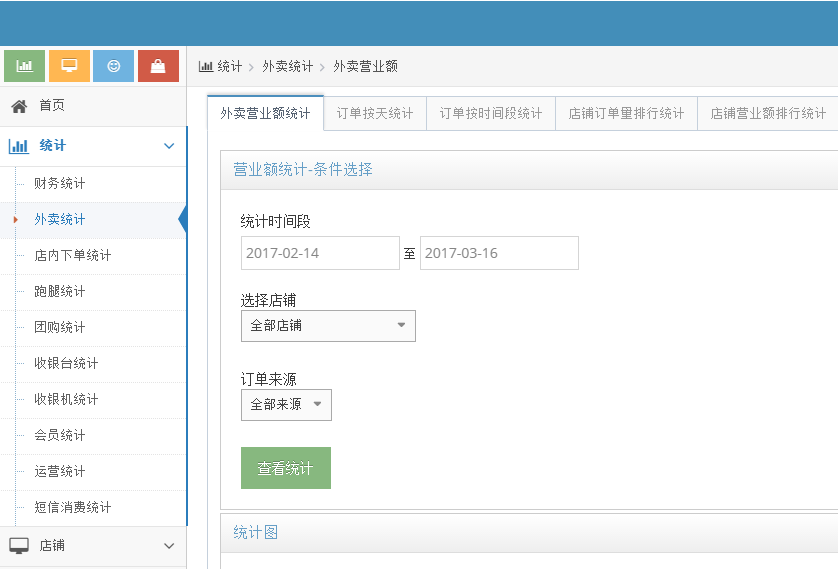 安菲云管理系统