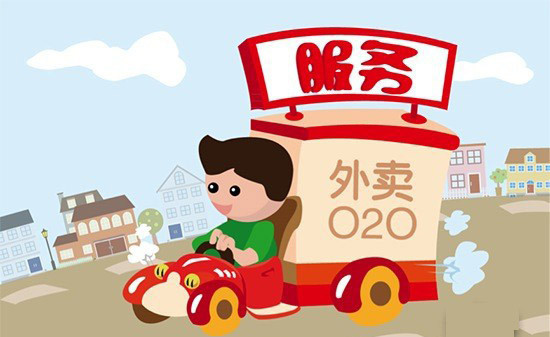 微信外卖系统