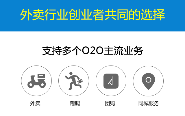 外卖平台