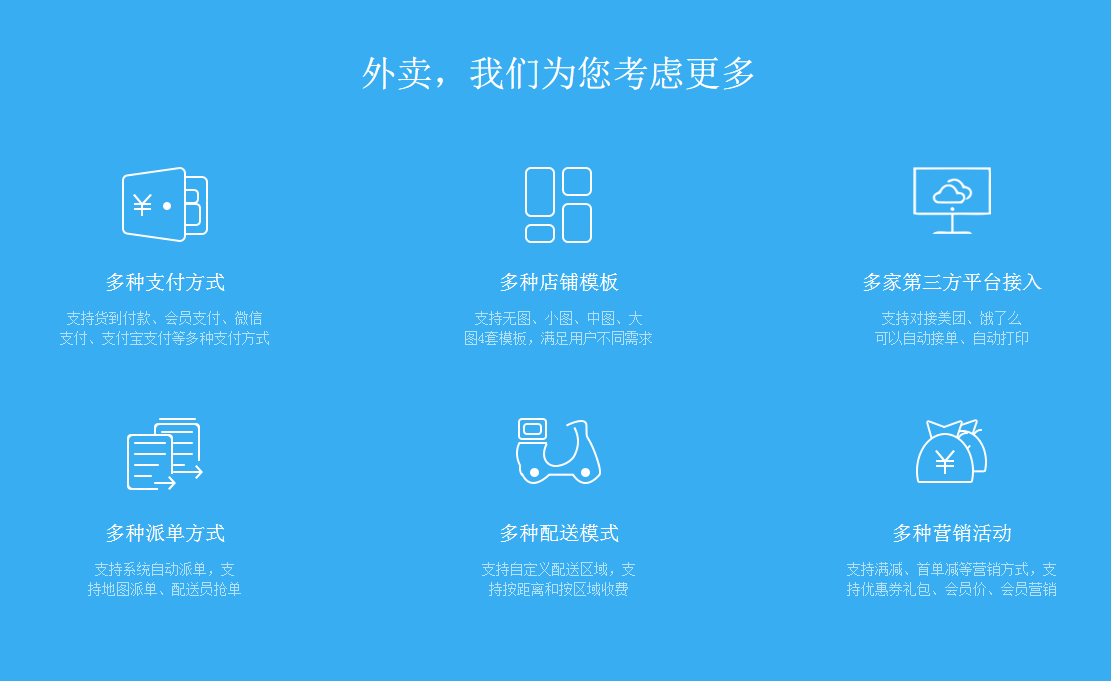 外卖平台
