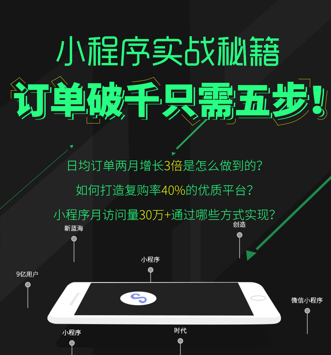 外卖小程序