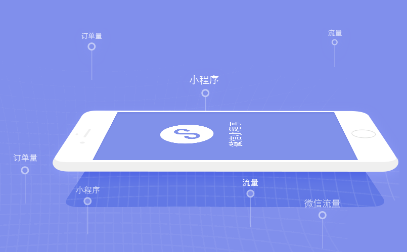 外卖新零售带来本地外卖平台发展新业态