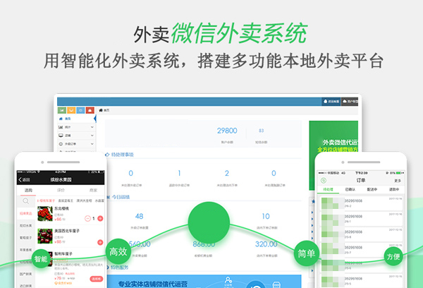 代理外卖平台和自建小程序外卖平台哪个更好做