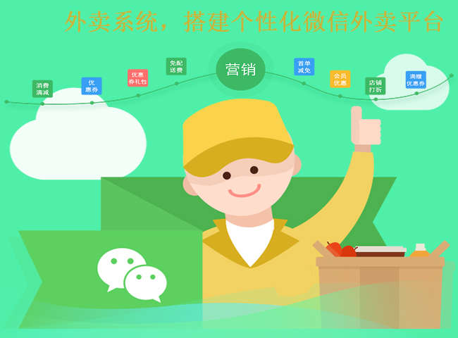 安菲云微信外卖平台