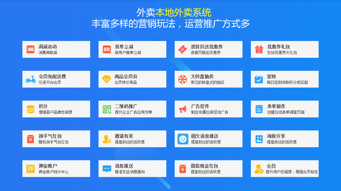 做本地外卖平台有什么有效的营销活动