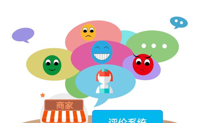 校园订餐系统