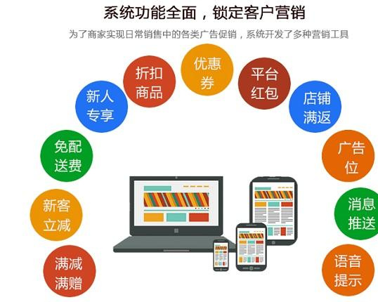乡镇外卖系统