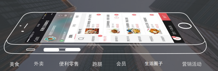 2023创业风口，外卖平台选择安菲云系统优势多多