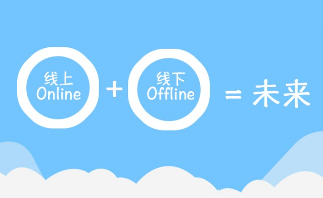 本地外卖系统怎样获取美团单子？有哪些下单入口？