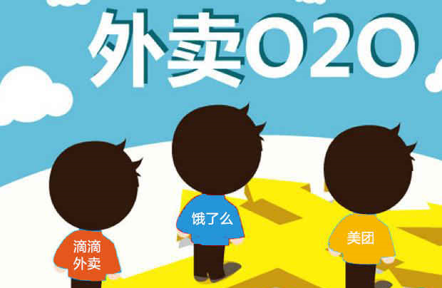  乡镇外卖系统是什么？ 怎么使用？