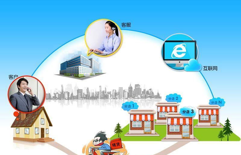 同城跑腿系统好做吗？ 如何搭建跑腿系统？