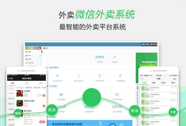 使用微信外卖系统有什么优势？ 还可以扩展哪些业务？