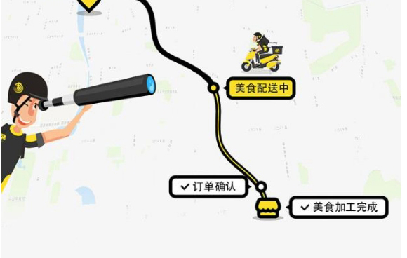  安菲云微信外卖系统，商家自己的外卖平台