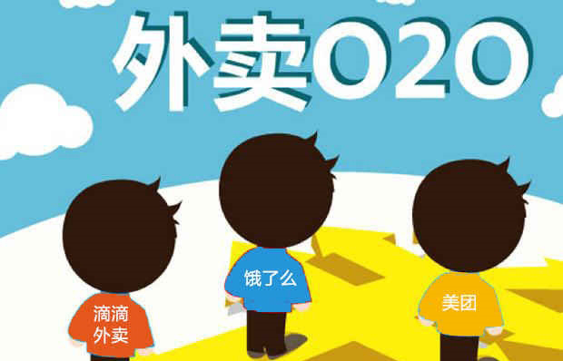 大学生创业的行业中，校园外卖平台已成市场趋势