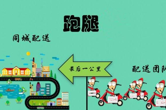 本地跑腿平台在县城中的无限商机