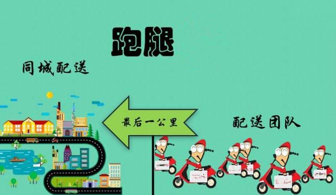 加盟外卖跑腿平台赚钱吗？
