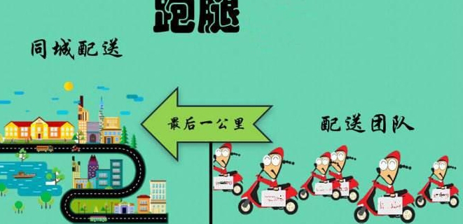 同城跑腿配送平台有市场吗？前景如何？